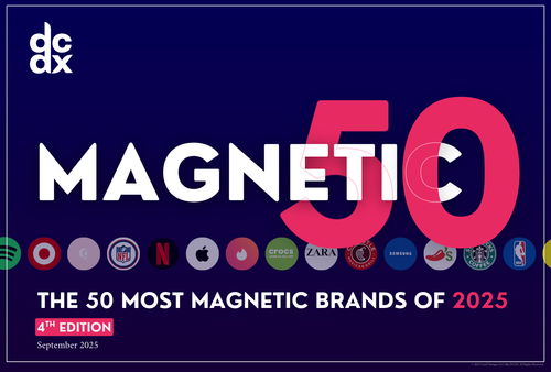 Magnetic50 2025 | Gen Z's Most Magnetic Brands of 2025